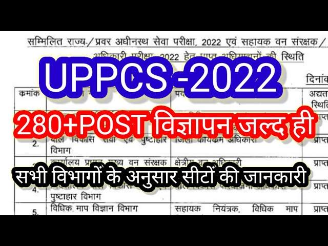 uppsc exam 2022 notification । uppcs pre 2022 । uppcs 2022 विज्ञापन। uppsc latest news today |