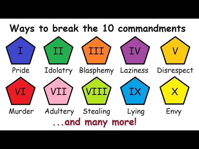 Every SIN explained in 10 minutes