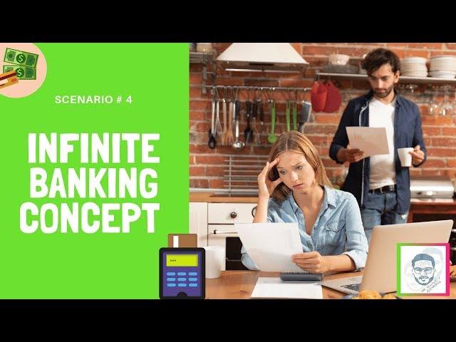 Velocity Banking & Infinite Banking