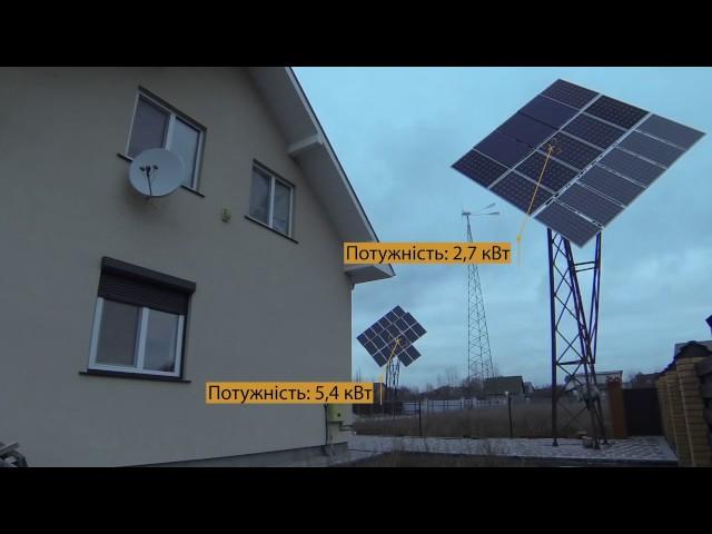 Відновлювана енергетика в Україні (ВДЕ) – це реальність