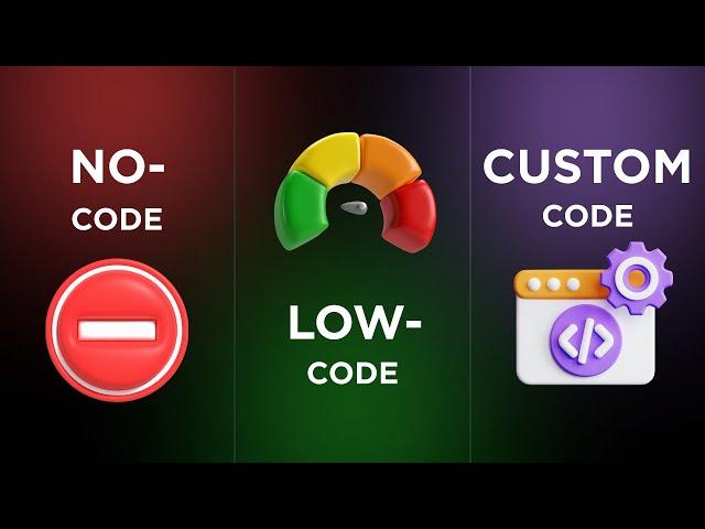 NO code vs LOW code vs CUSTOM code