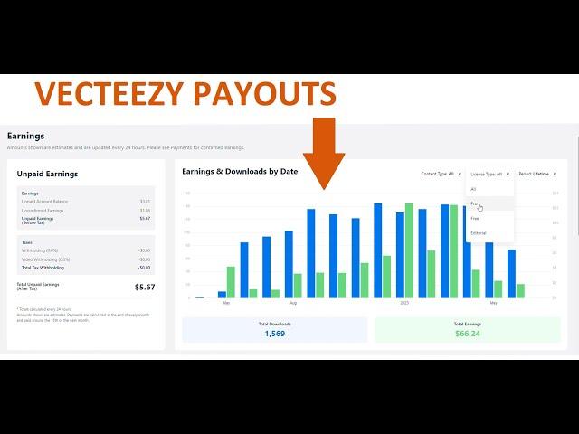 How I Sell and Earn on Vecteezy