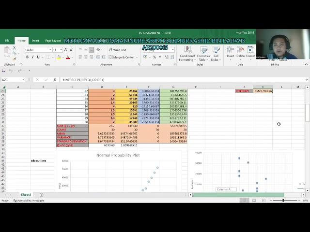 Eng Statistics Assignment, Linear Regression, BEE32502, S2-G9