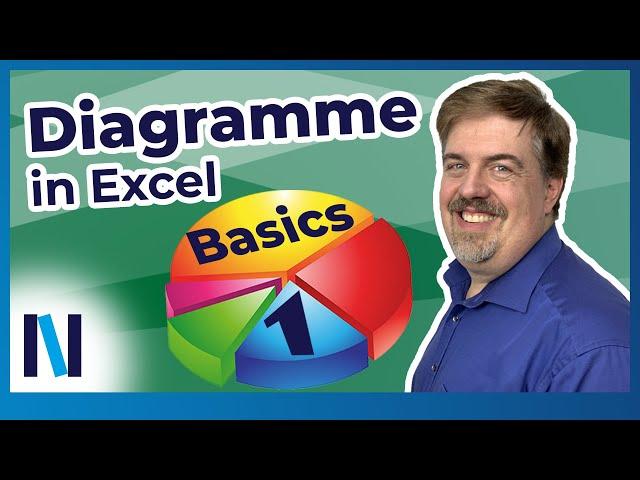 Excel Diagramme: Grundlagen (Teil 1) – Ein Diagramm mit Daten aus einer Tabelle einfügen