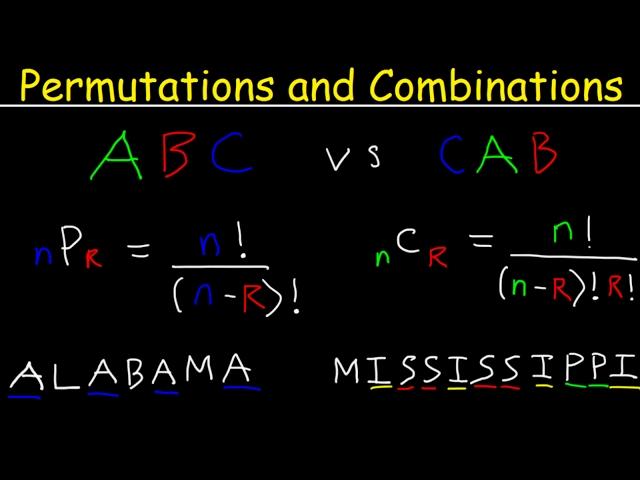 Permutations and Combinations Tutorial