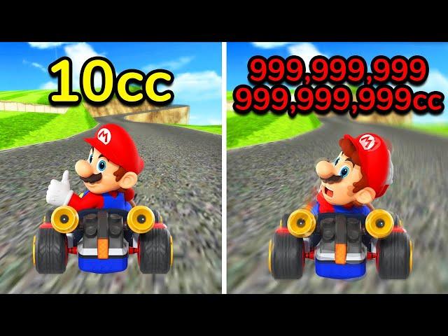 Attempting to win at 999,999,999,999,999,999,999cc in Mario Kart