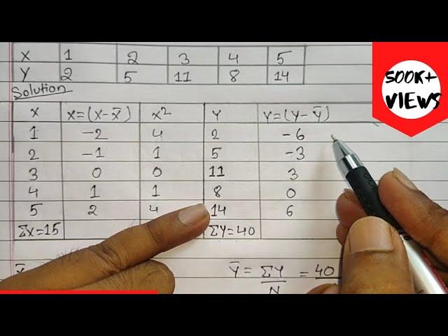 Regression equation || How to find regression equation