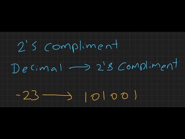 Decimal to 2's Complement