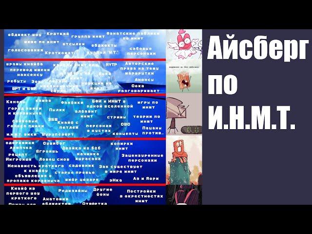 САМЫЙ БОЛЬШОЙ АЙСБЕРГ ПО ИНМТ! (последние видео по и.н.м.т.)