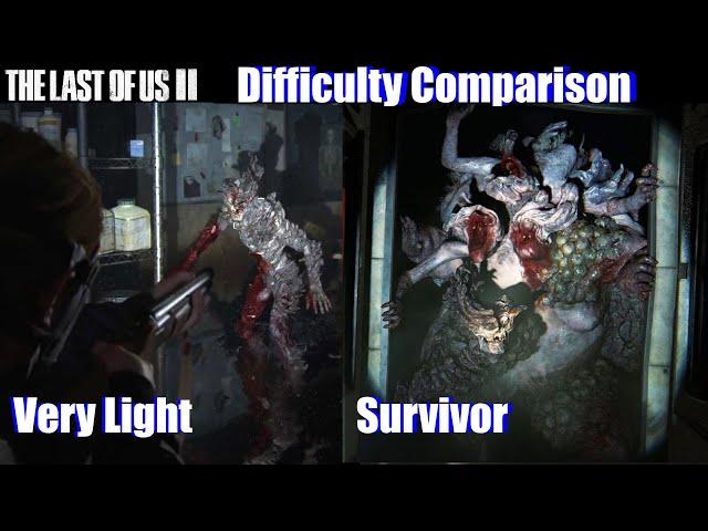 TLOU2 Light vs Survivor Difficulty Comparison (Rat King Battle) - The Last of Us 2