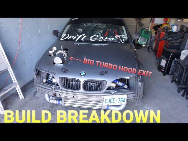 TURBO BMW E46 FULL BUILD BREAKDOWN