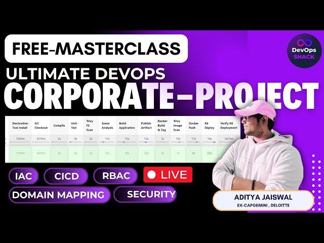 Production Level CICD Pipeline | CICD Pipeline Project Masterclass