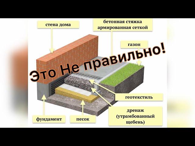 Почему под Отмостку Нужно Глину, а не Песок?! Смотрите на видео