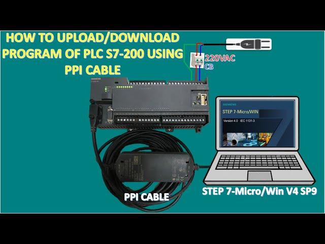 Easy to connect PLC S7-200 CPU 226 CN communication with PPI cable by Step7 MicroWin V4.0 SP9