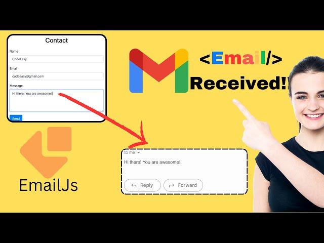 Send Email from HTML Form for Free | EmailJS