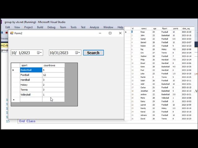 VB.net: how to How to use group by and filter data between two dates from SQL server in DataGridView