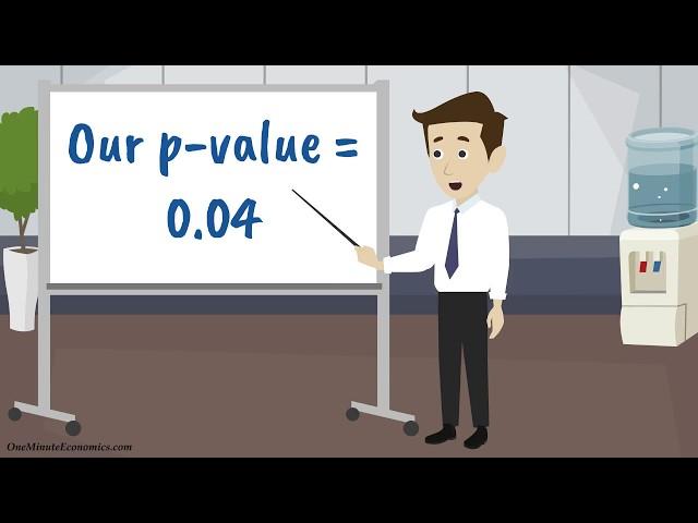 Statistical Significance, the Null Hypothesis and P-Values Defined & Explained in One Minute