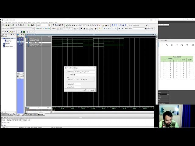 MODELSIM-FULL ADDER