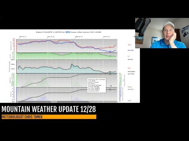 Mountain Weather Update 12/28, Meteorologist Chris Tomer