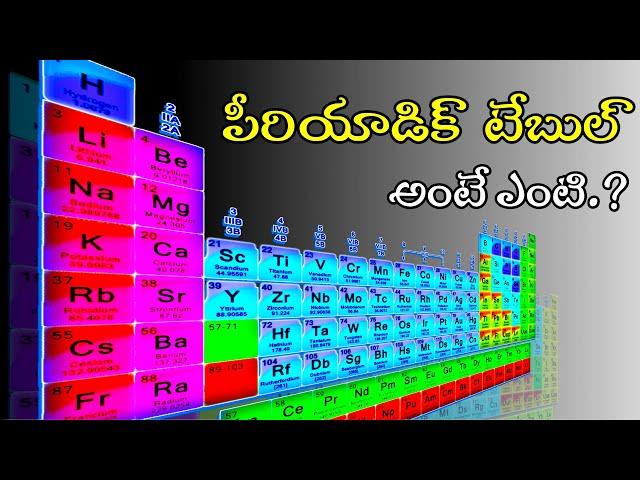 The complete information about periodic table| Modern Periodic table explanation in Telugu