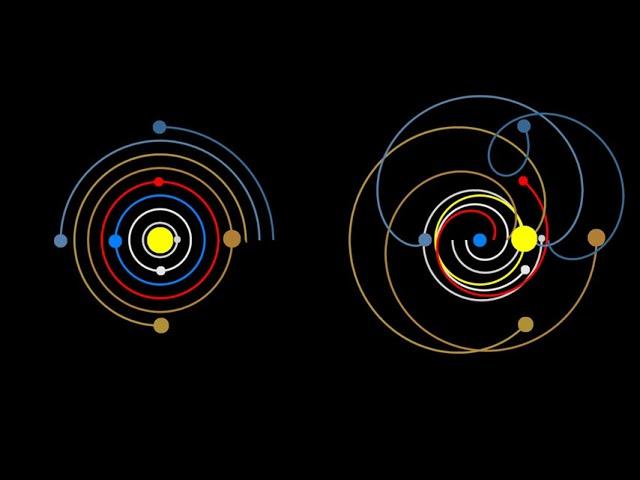 Heliocentrism and Geocentrism