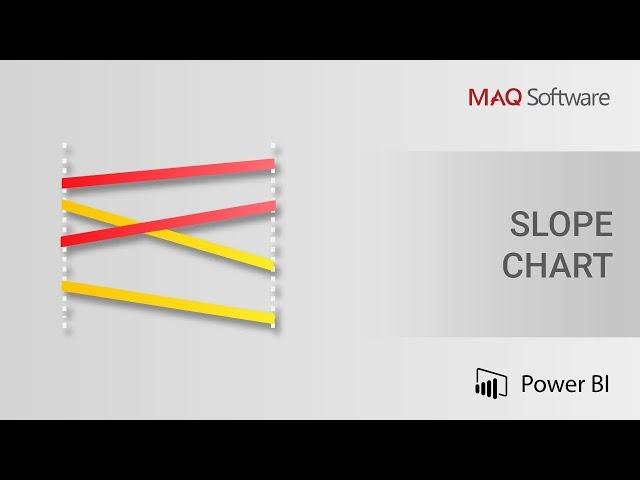 Slope Chart by MAQ Software - Power BI Visual Introduction