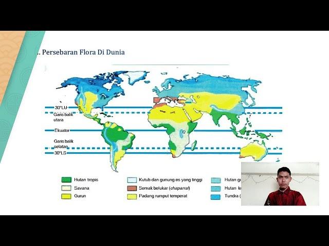 Video Pembelajaran PLP Markus Wiranto