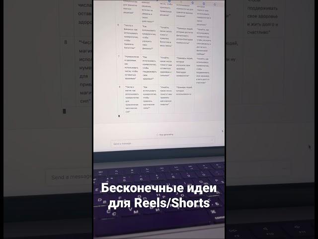 Бесконечные идеи для reels/shorts с chatGPT