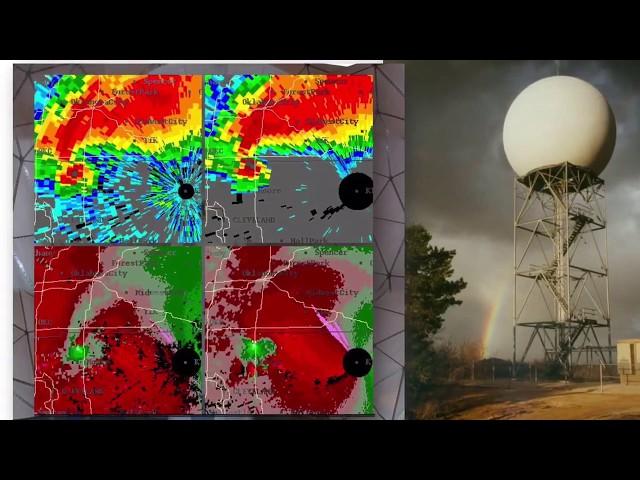 An Intro to the NWS and Weather