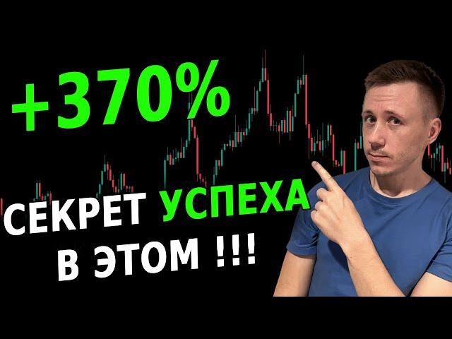 ВАЖНО! План трейдера! В этом секрет заработка! Трейдинг на рынке криптовалют