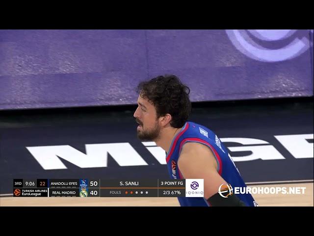 Anadolu Efes Istanbul-Real Madrid 90-63: Sertac Sanli (16 points)