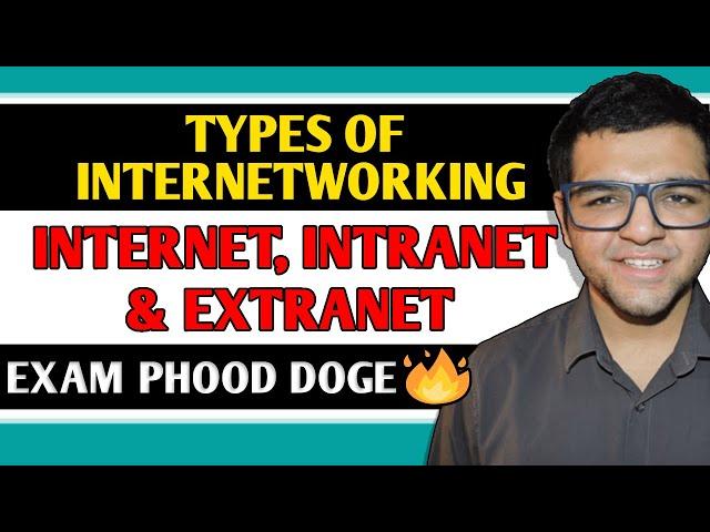 Types of Internetworking | Internet, Intranet & Extranet