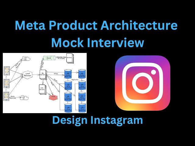 Mock Meta Product Architecture/Design Interview Discussion - Design Instagram