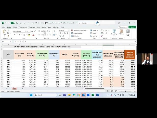 1 JBS Data Modelling, Exploratory, visualizations, summary, correlations