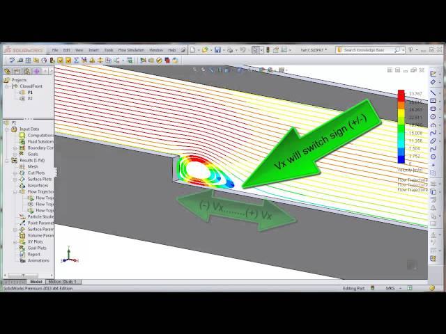 SolidWorks Flow Simulation - Graphing Flow Variables