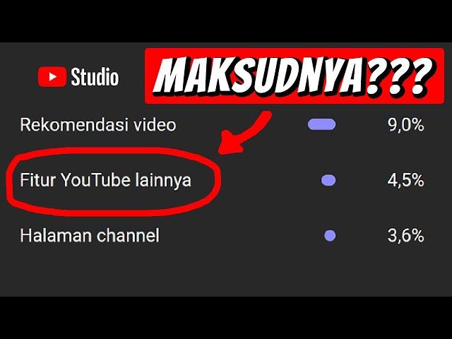 Apa Yang dimaksud "FITUR YOUTUBE LAINNYA"Algoritma Youtube