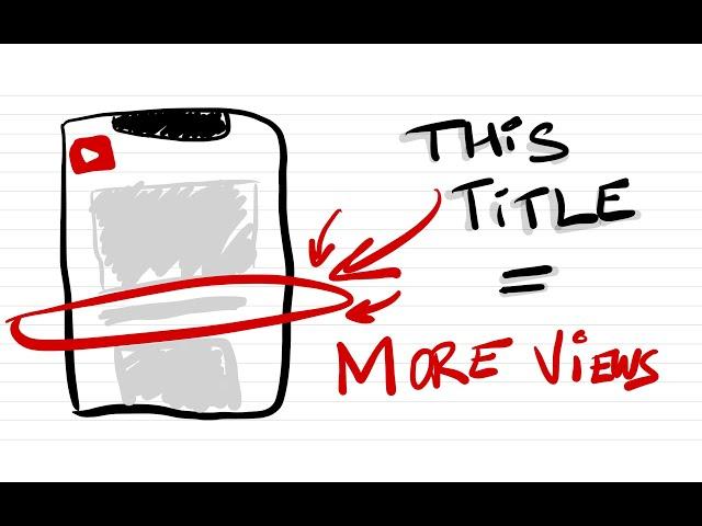 How to (Easily) Write A Title for YouTube Video That Get Views