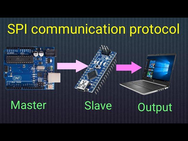 SPI communication protocol & Arduino programing for Master and Slave