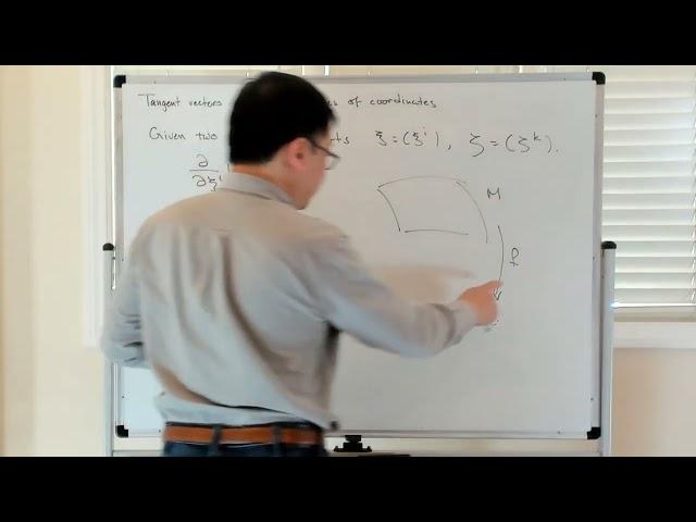 Tangent vectors under changes of coordinates