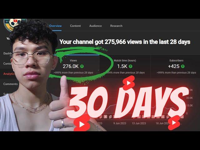 Mình Đã Thử Youttube Shorts Trong 30 Ngày | KIẾM TIỀN ONLINE từ YOUTUBE SHORTS 2023