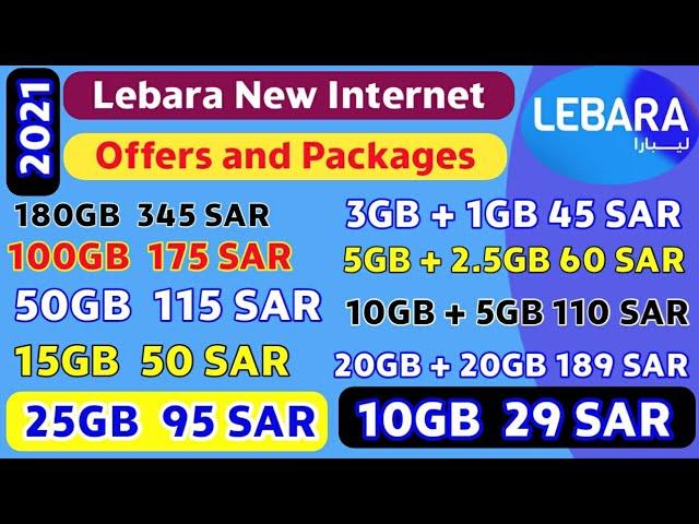 Lebara New Internet Data Offers || Lebara KSA New Data Bundles in Urdu / Hindi | Lebara Internet KSA