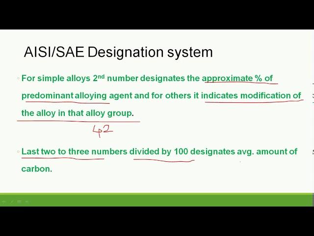 AISI/SAE Steel Designation System