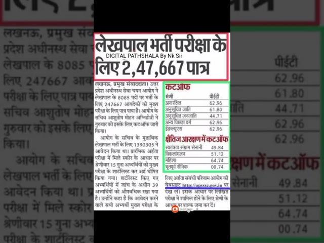 लेखपाल कटऑफ जारी | PET Cutoff For UP Lekhpal | PET Percentile For Lekhpal | UP Lekhpal Cutoff 2022