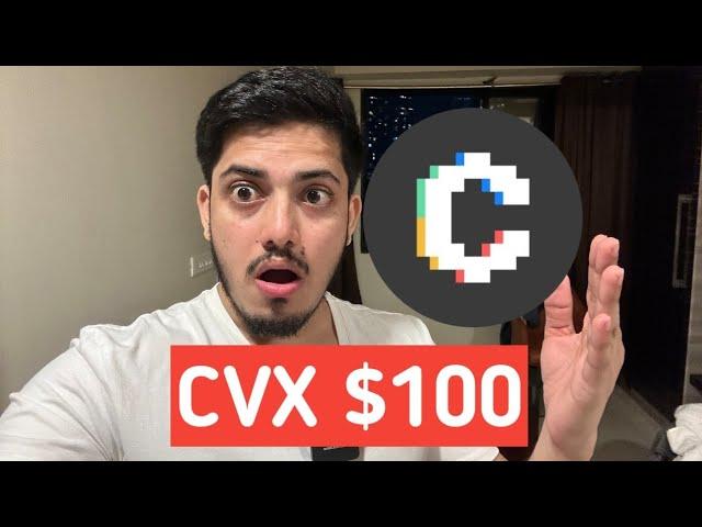 Why CVX Is Up...  Convex Finance(CVX) Crypto Token Analysis