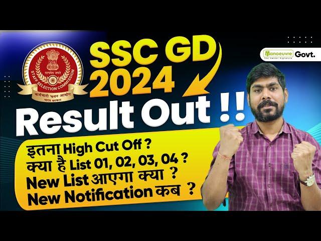 SSC GD 2024 Result Out!! Hight Cut Offs | New List Kab Aayegi | New Notification