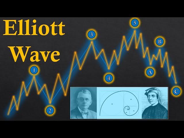 The ULTIMATE Beginner's Guide to the ELLIOTT WAVE THEORY