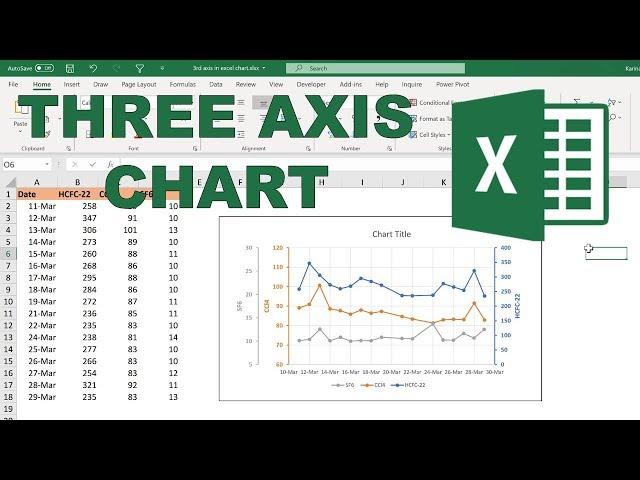 How to make a chart with 3 axis in excel