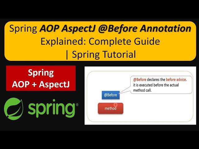 Spring AOP AspectJ @Before Annotation Explained: Complete Guide | Spring Tutorial