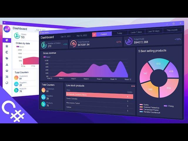 Create a Dashboard (Part 2) - UI Customization - C#, SQL Server, WinForms & OOP/ By Date Range