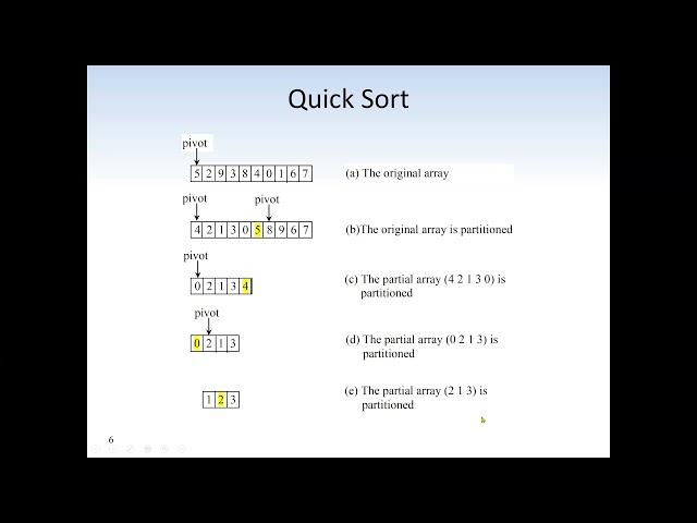 Data Structure and Algorithm: Merge and Quick Sort using Java